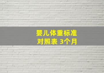 婴儿体重标准对照表 3个月